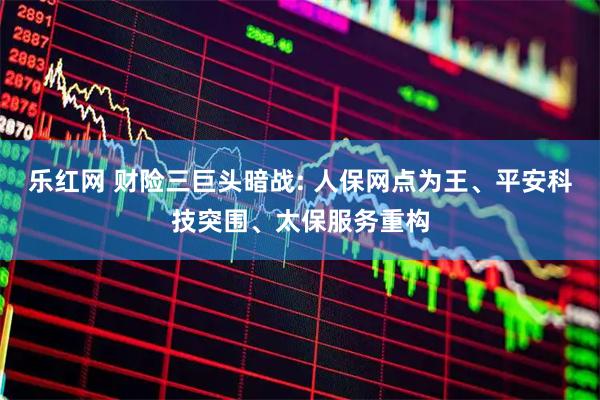 乐红网 财险三巨头暗战: 人保网点为王、平安科技突围、太保服务重构